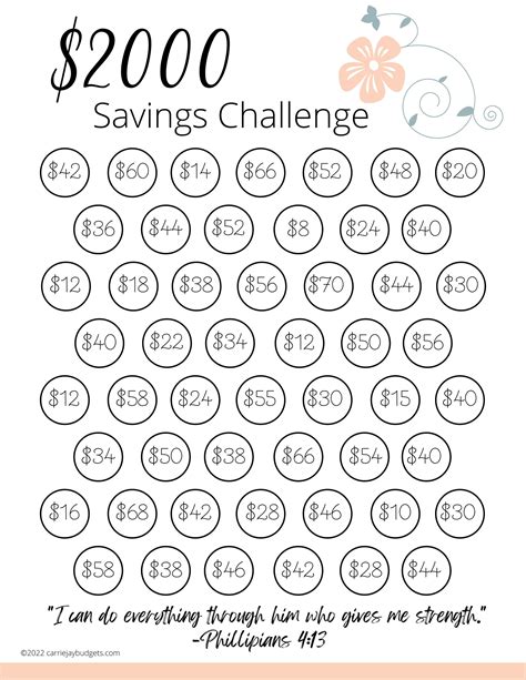 Unlock Your Financial Dreams with a Printable Savings Challenge