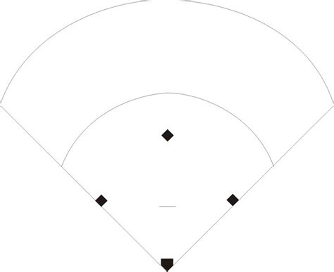 Printable Softball Field Diagrams & Layouts