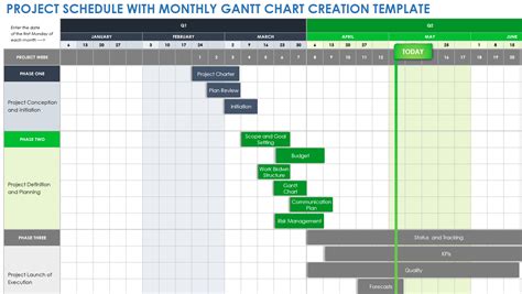 Effortless Project Scheduling: Your Go-To Excel Template