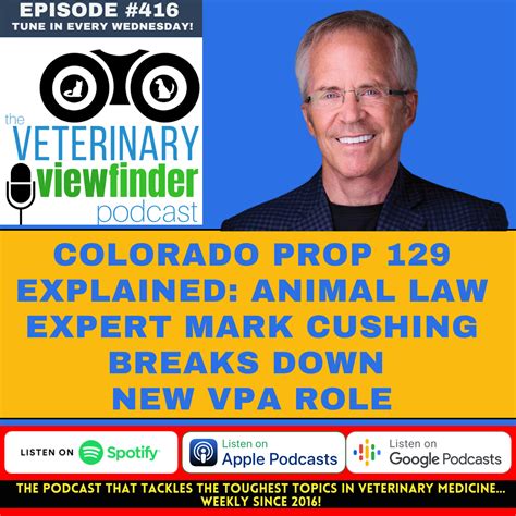 Prop 129 Colorado: Unpacking the Ballot Initiative's Future Impact