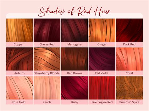 Stunning Colors to Complement Red Hair