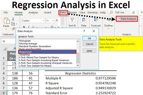 Unlock Data Insights: Activating the Regression Add-in in Excel
