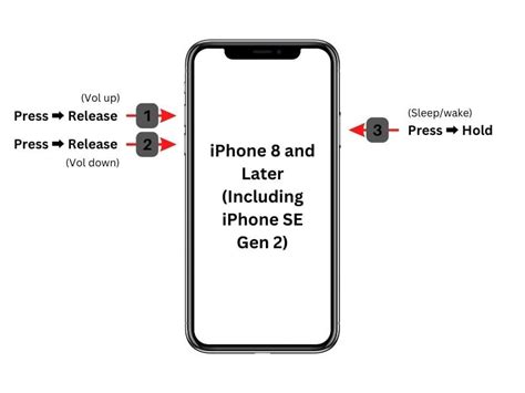 Essential Guide to Restarting Your iPhone: A Quick Fix for Common Issues