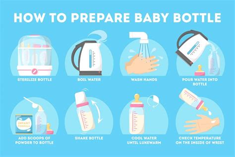 Essential Guide to Sanitizing Baby Bottles: Nurturing Your Little One's Health