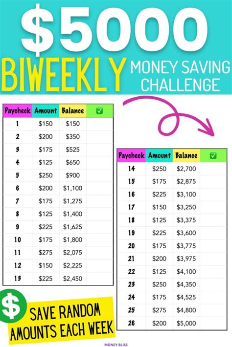 Unlock Your Financial Potential: Practical Strategies to Save Money Effectively