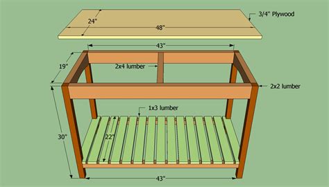 Simple Kitchen Island Plans: Build Your Dream Kitchen on a Budget