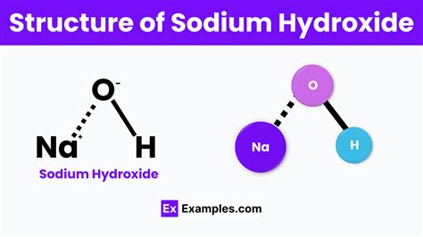 Where to Buy Sodium Hydroxide: A Comprehensive Guide