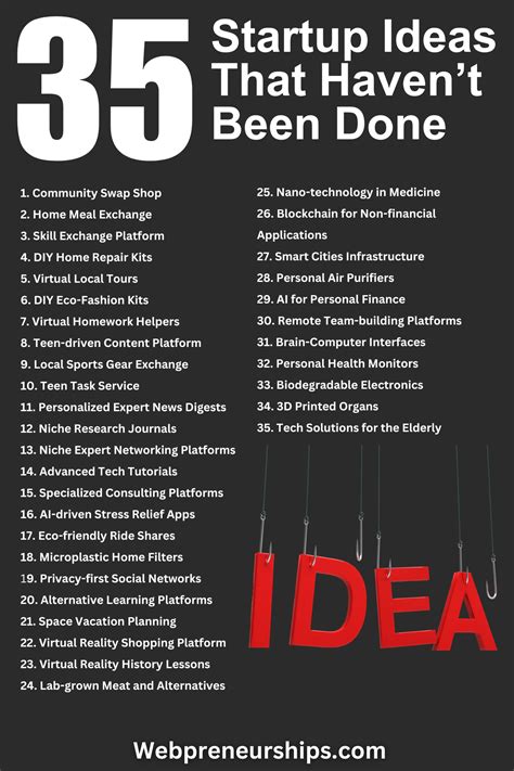 Unlock Your Inner Entrepreneur: Proven Ways to Generate Startup Ideas