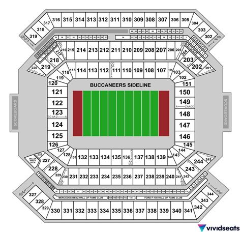 Raymond James Stadium Map: Your Essential Guide to the Tampa Bay Buccaneers Home Field