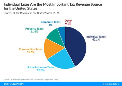 Find Local Tax Services: Expert Help Near You for Financial Peace