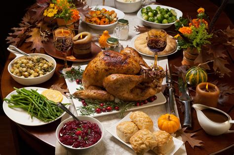 USA Thanksgiving: A Heartfelt Tradition of Gratitude