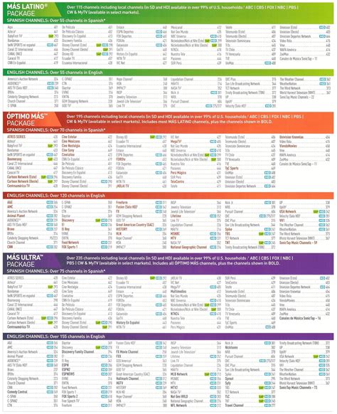 Tonights TV Guide: Your Evening Entertainment Lineup