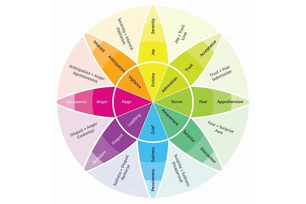 Unlocking Emotion and Creativity with Color Plates in Design
