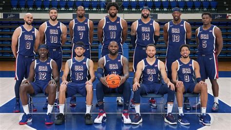 USA Basketball Rankings: A Legacy of Dominance and Global Impact