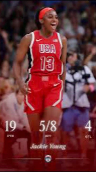 USA Women's Basketball: A Legacy of Dominance and Inspiration