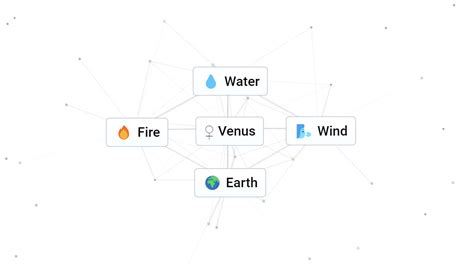Crafting Venus in Infinite Craft: Your Guide to Cosmic Creation