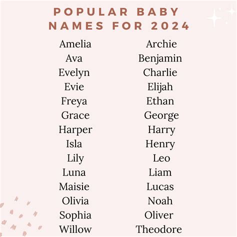 Unveiling the Tapestry of Identity: Where Do Our Names Come From?