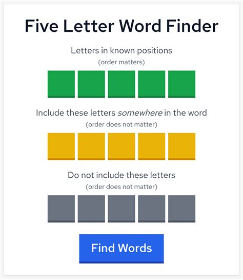 Unlock Wordle Answers: Best Finder Tools & Strategies